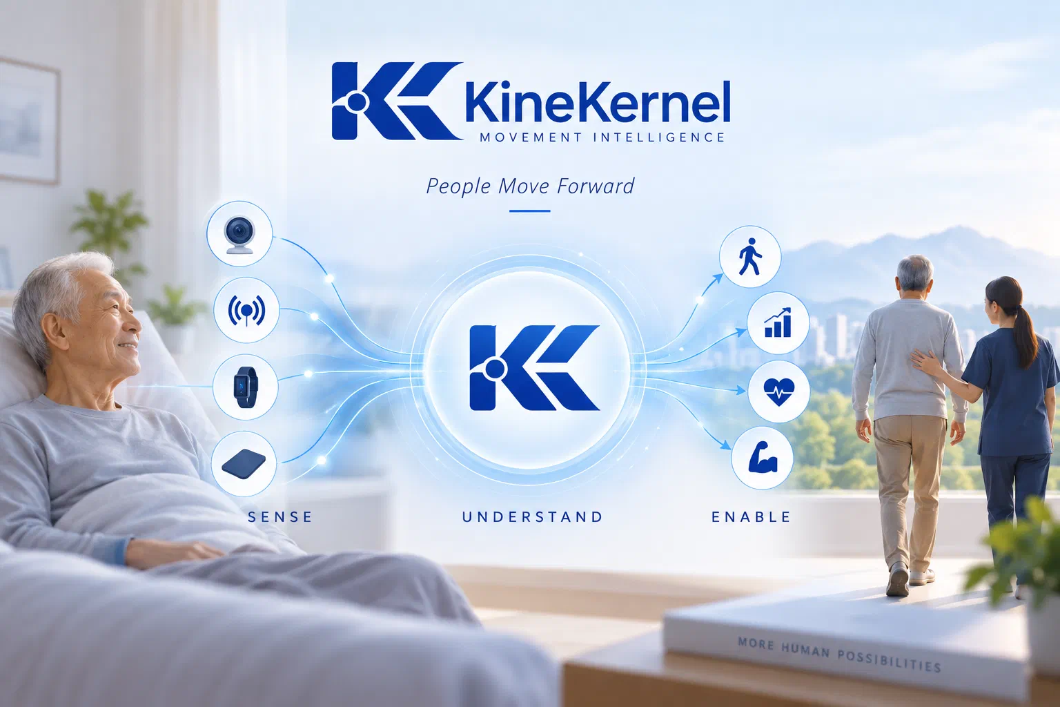 动能智核品牌图：KineKernel 字标与 Sense（感知）、Understand（理解）、Enable（赋能），通向行动能力、进展追踪、心肺健康与力量等康复结果